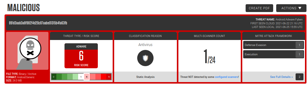 Upper part of the Sample Details page with numbered indicators showing color-coded sample status