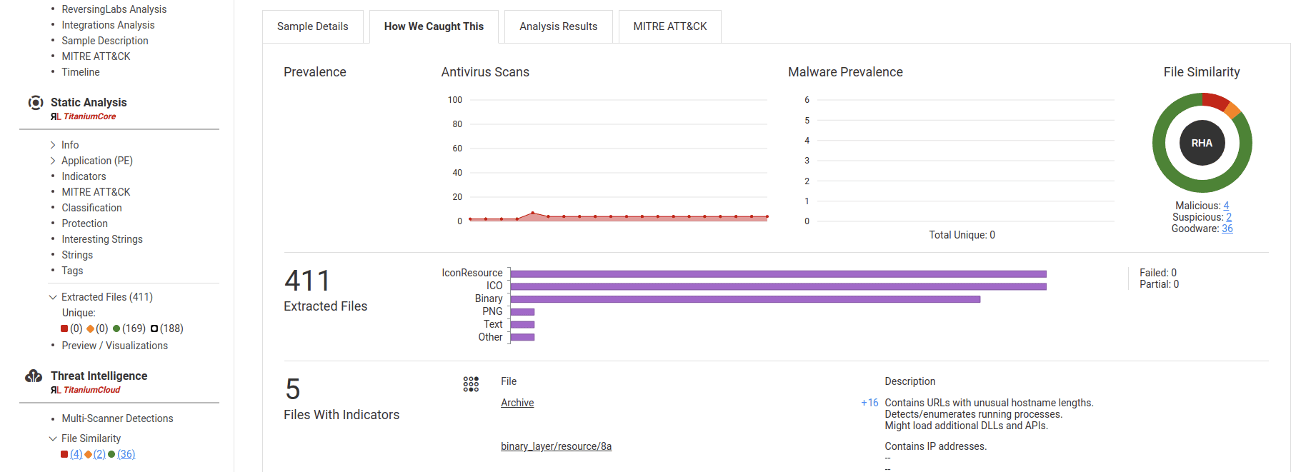 Section of the Sample Details page with numbered indicators showing color-coded sample status