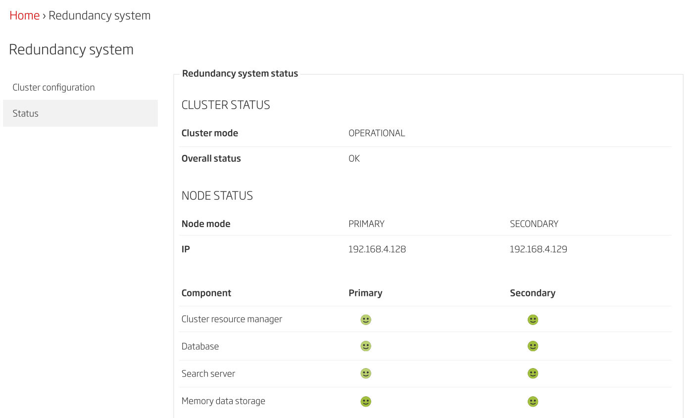 ../_images/analyze-redundancy-cluster-status.png