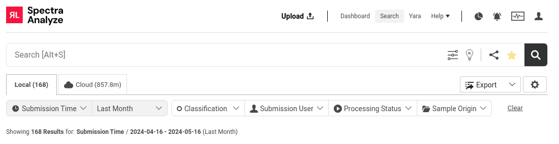 The submissions table