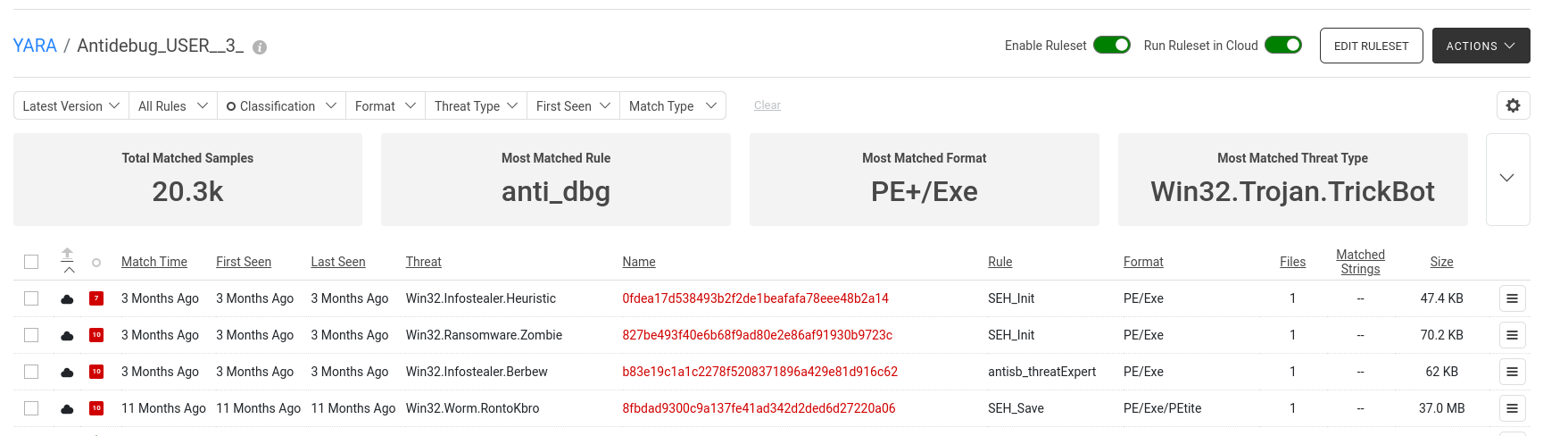 YARA matches filtered by classification: Malicious.