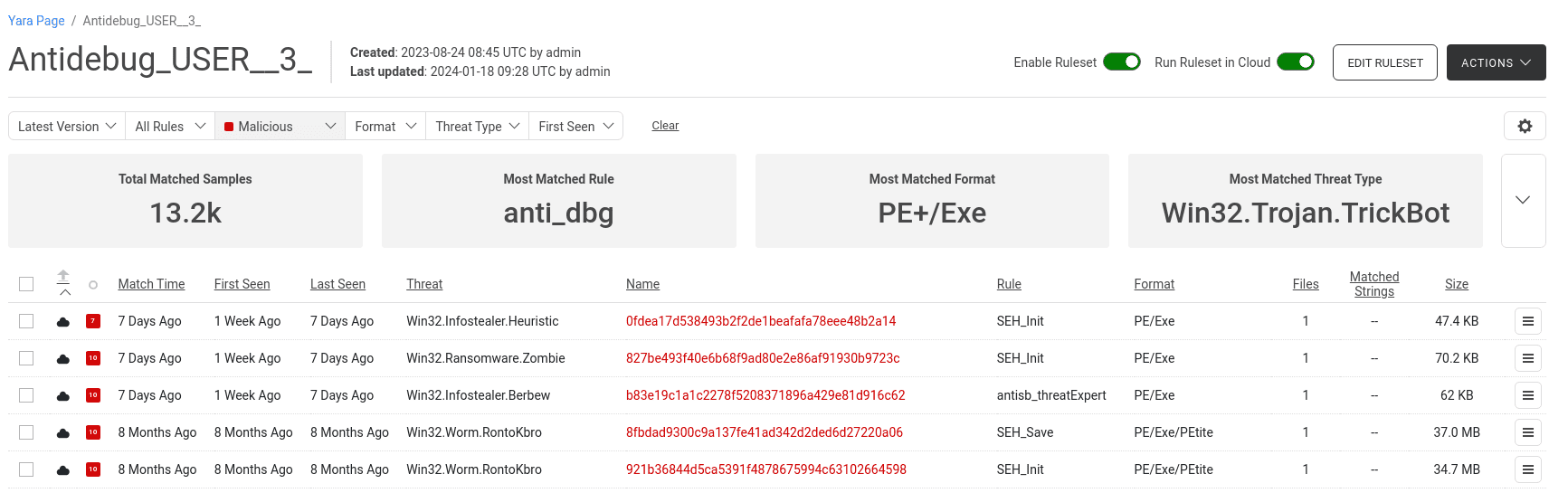 YARA matches filtered by classification: Malicious.