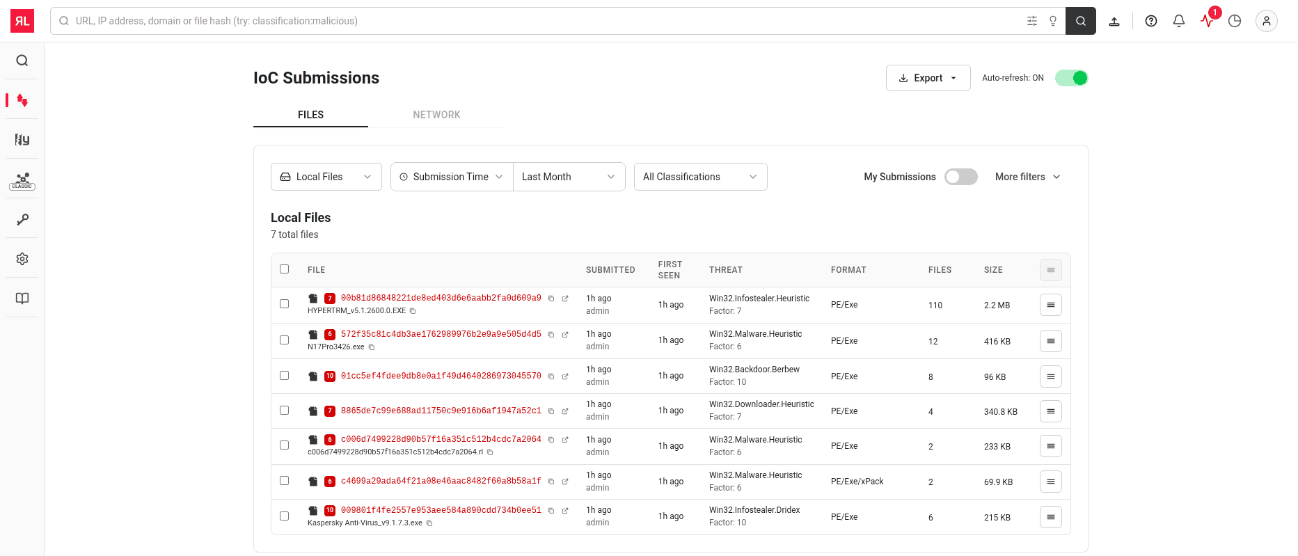 An image showing the new UI IoC Submissions page