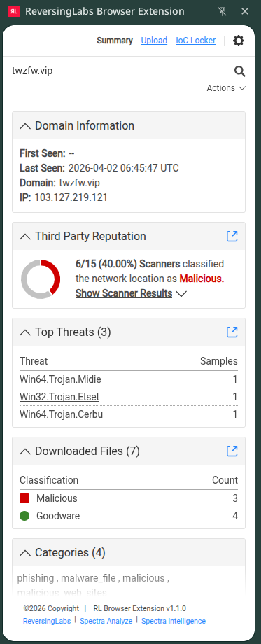 Browser extension side panel showing domain lookup results