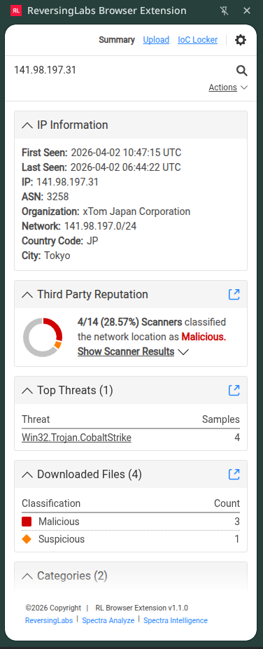Browser extension side panel showing IPv4 address reputation results