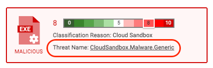 Browser extension side panel showing pivot links