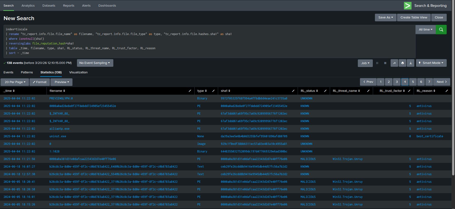 rl-splunk-integration-blog-figure-11