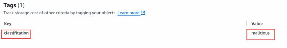 Data-Processing Workflow Tags